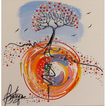 Painting la femme, la terre  by Fonteyne David | Painting Figurative Acrylic Pop icons